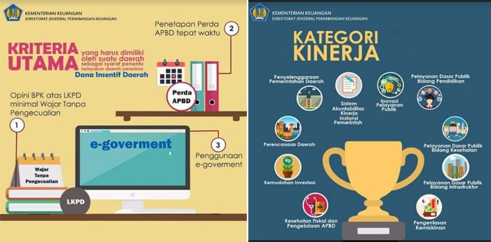 01_samosir WTP BPK Tahun Anggaran 2019 Pemkab Samosir Berbuah DID Rp55 M Lebih