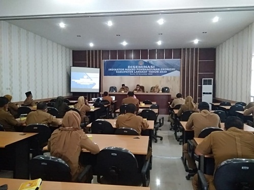 Rapat Desiminasi Indikator Pembangunan Pemkab Langkat