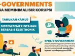 Pemerintah Kabupaten Samosir Raih Indeks SPBE Tertinggi se-Sumut