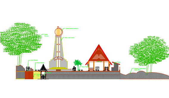 PPRTBI Programkan Pesta dan Renovasi Tugu Turnip