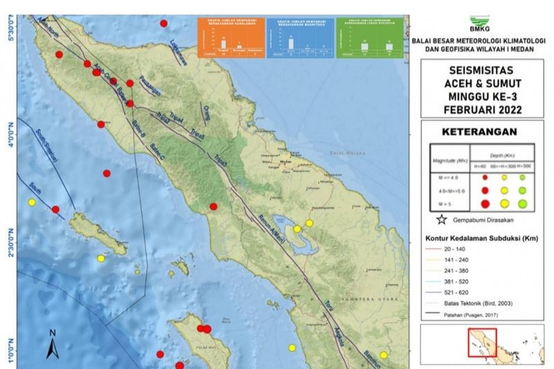 sumut-aceh terjadi 39 gempa