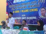 SMKN 1 Rejang Lebong Tuan Rumah Workshop Perencanaan Berbasis Data