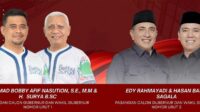 Survei: Bobby Nasution Ungguli Edy Rahmayadi