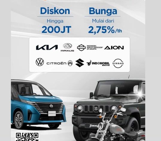 BRI Finance Gandeng Indomobil Group Hadirkan Beragam Merek Mobil Impian