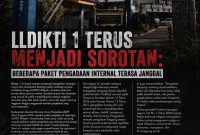 Sejumlah paket pengadaan di lingkungan LLDIKTI Wilayah I memunculkan tanda tanya. Foto: Ist.