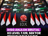 Indeks Harga Saham Gabungan (IHSG) tercatat mengalami penurunan yang cukup signifikan atau ambruk. Foto: Ist.