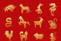 Ilustrasi 12 lambang Shio dalam astrologi Tionghoa. Memasuki Tahun Kuda Api 2026, energi yang kuat diprediksi membawa keberuntungan besar bagi Shio Kambing, Anjing, Macan, Naga, dan Babi. Foto: Ist.