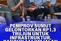 Konferensi pers penyampaian rencana pembangunan infrastruktur tahun 2026 di Lingkungan Pemprov Sumut, Selasa (26/5/2026). Kepala Dinas Bina Marga, Bina Konstruksi dan Cipta Karya Sumut, Chandra Dalimunthe (kiri), menjelaskan alokasi anggaran sebesar Rp1,372 triliun untuk pembangunan dan pemeliharaan jalan serta jembatan, menargetkan pembangunan 141 kilometer jalan baru melalui Program PHTC dan PSD guna meningkatkan konektivitas wilayah. Foto: Ist.