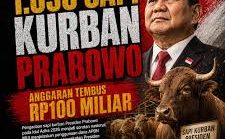 Purbaya Buka Suara soal Sapi Kurban Presiden, Sebut Mungkin Gunakan Dana Pribadi