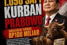 Ilustrasi pemberitaan penyaluran 1.098 sapi kurban Presiden RI Prabowo Subianto yang menjadi sorotan terkait penggunaan anggaran dan bantuan sosial pada momentum Iduladha 1447 Hijriah. Foto: Ist.