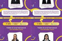 Empat mahasiswi Fakultas Sains dan Teknologi Universitas Prima Indonesia (FAST UNPRI) Medan, yaitu Putri Juniarti Marpaung, Rince Margaretta Siregar, Angelica Ester Novelia Siahaan, dan Nia Anggreni Matondang, berfoto dalam poster penghargaan atas keberhasilan mereka mempublikasikan karya ilmiah di jurnal internasional bereputasi Q2 yang terindeks Scopus. Keberhasilan ini diraih di bawah bimbingan Assoc. Prof. Mardi Turnip, sekaligus menjadi bukti nyata efektivitas kebijakan jalur kelulusan berbasis publikasi ilmiah yang diterapkan kampus. Foto: Ist.