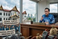 Rico Waas Masih Bungkam Soal Kasus di Dishub Medan, Mahasiswa Gelar Unjukrasa. (Foto:Ist) 