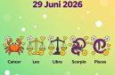 Ilustrasi simbol-simbol zodiak dengan latar bernuansa cerah dan positif, menggambarkan energi keberuntungan yang menyertai lima zodiak paling hoki pada 29 Juni 2026, baik dalam urusan pekerjaan, keuangan, maupun hubungan pribadi. Foto: AI.