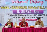 Wakil Gubernur Sumatera Utara, Surya, saat memimpin rapat koordinasi penguatan pelaksanaan Universal Health Coverage di Pendopo Bupati Nias Barat, Selasa (11/8/2026). Foto: Ist.