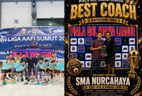 Kiri — Skuad SMA Nurcahaya berfoto bersama dengan penuh kebanggaan usai meraih kemenangan di Piala Gol Mania League 2026. Tim ini berhasil memborong empat gelar sekaligus: Juara 1, Top Skor, Pelatih Terbaik, dan Tim Terbaik. Kanan — Pelatih Mohan Raj menerima penghargaan sebagai Pelatih Terbaik kategori SMA dalam ajang Gol Mania League 2026. Foto: Hendra.